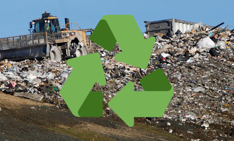 Landfill Waste