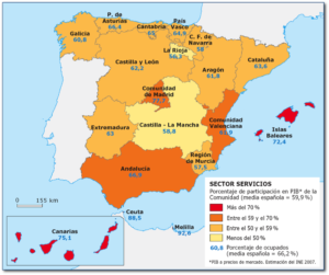 sectores-economicos-de-espana